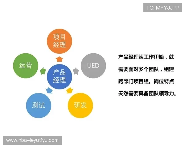 Chinese Taipei：未来发展如何增强团队协作与战术创新